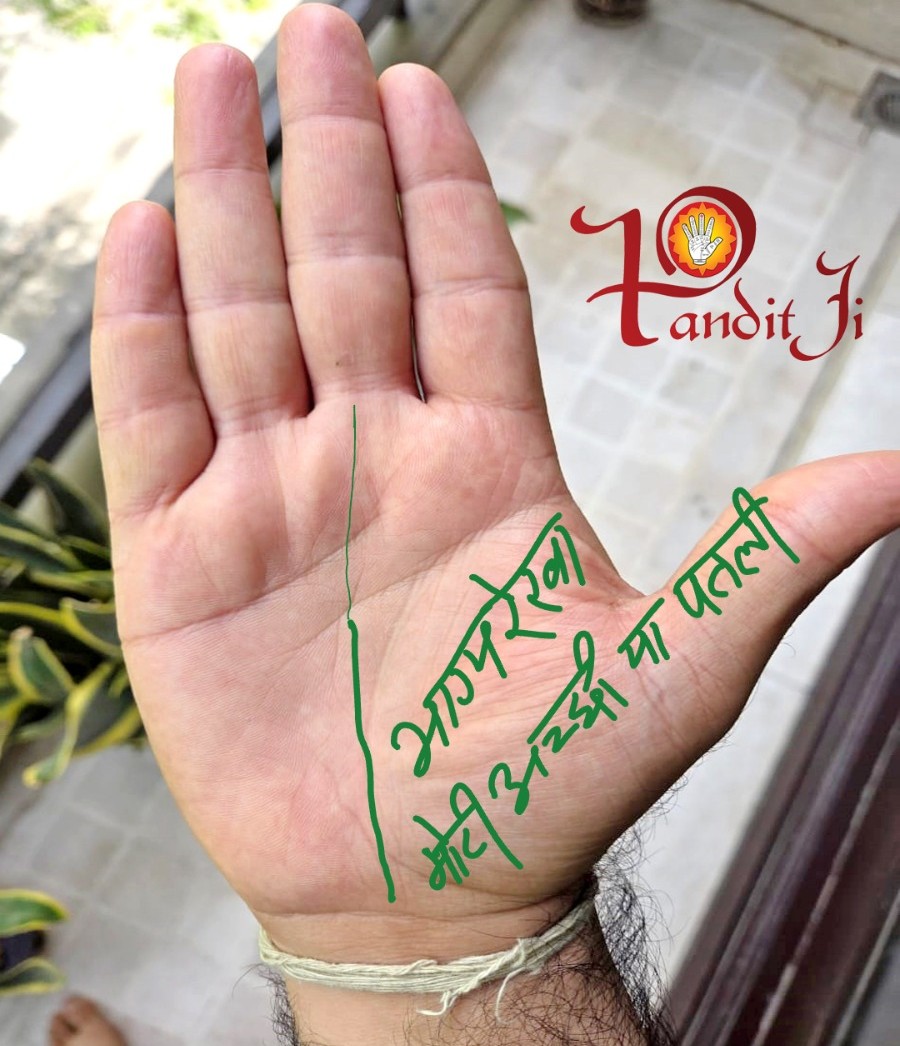 क्या आपकी 