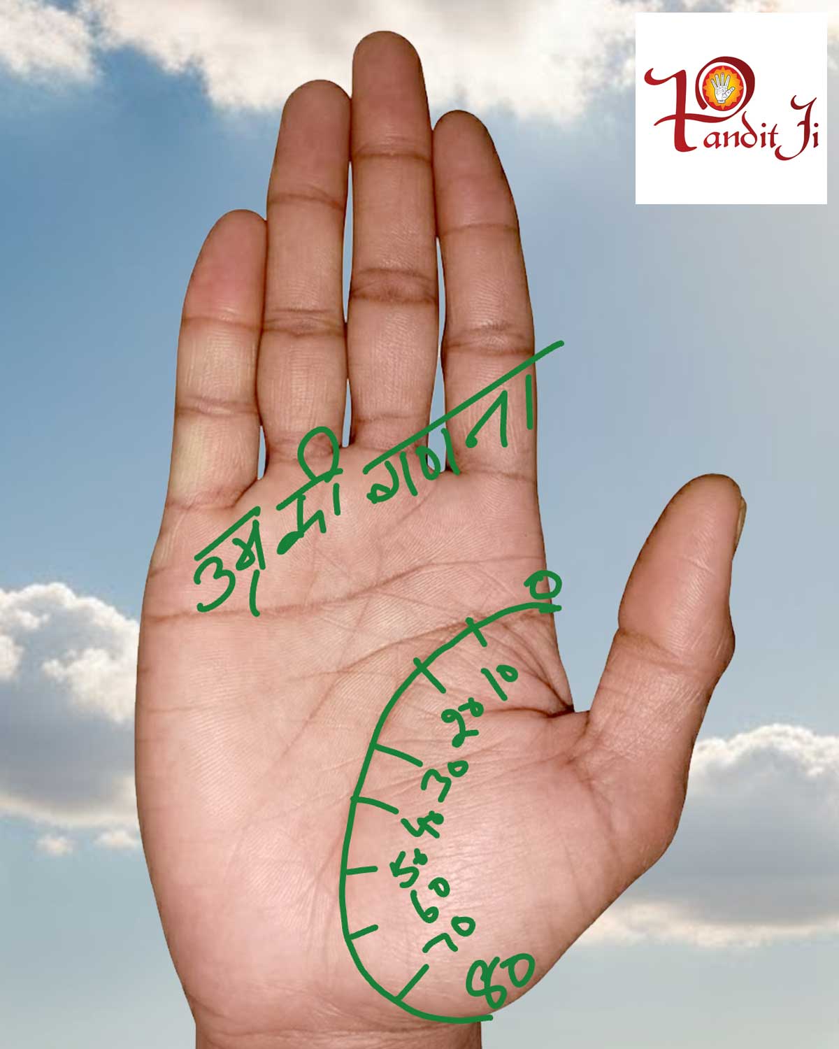 रेखाओं से कैसे आंके उमर