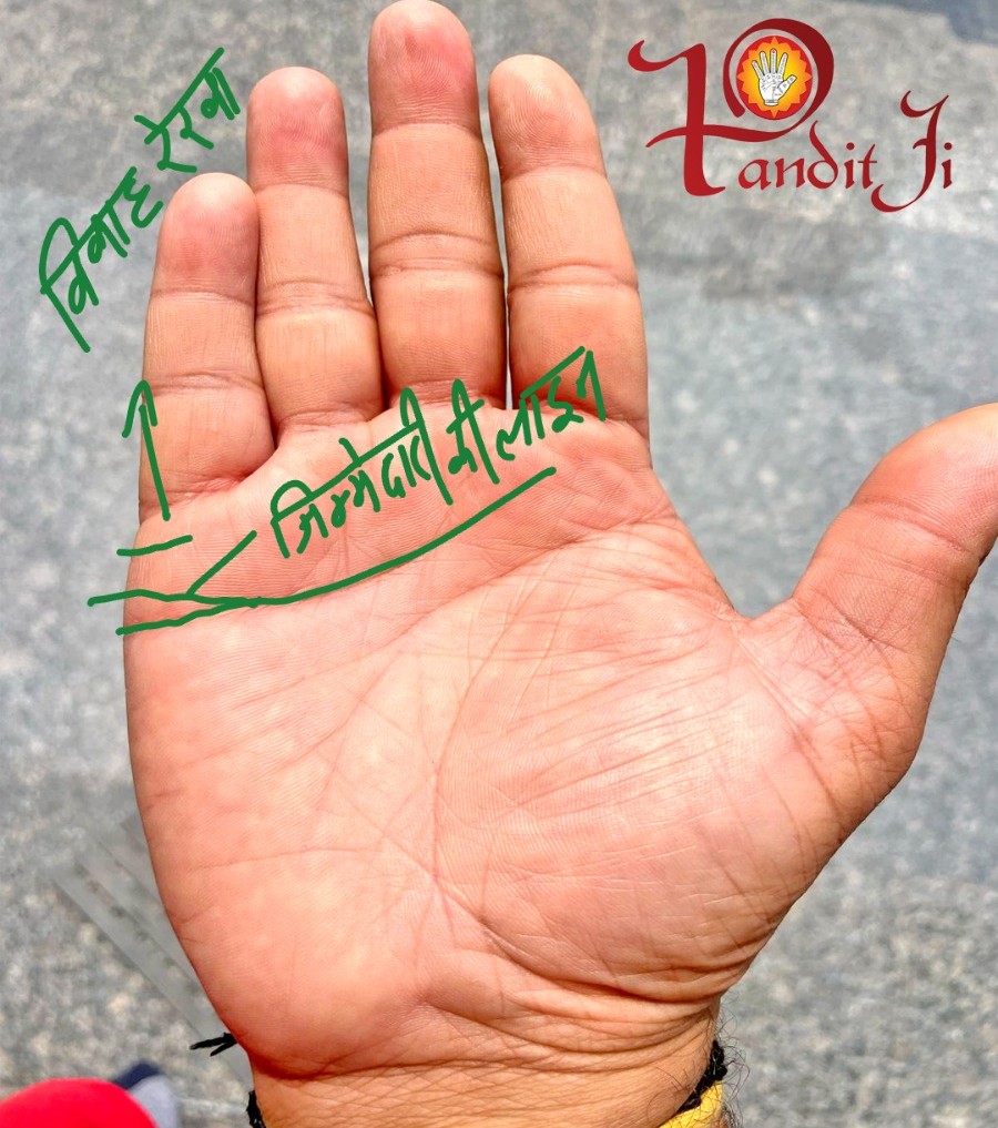 क्या आप अपने पार्टनर के प्रति बहुत ज़्यादा जिम्मेदार हैं? जानिए क्या कहती है आपकी रिलेशनशिप लाइन।