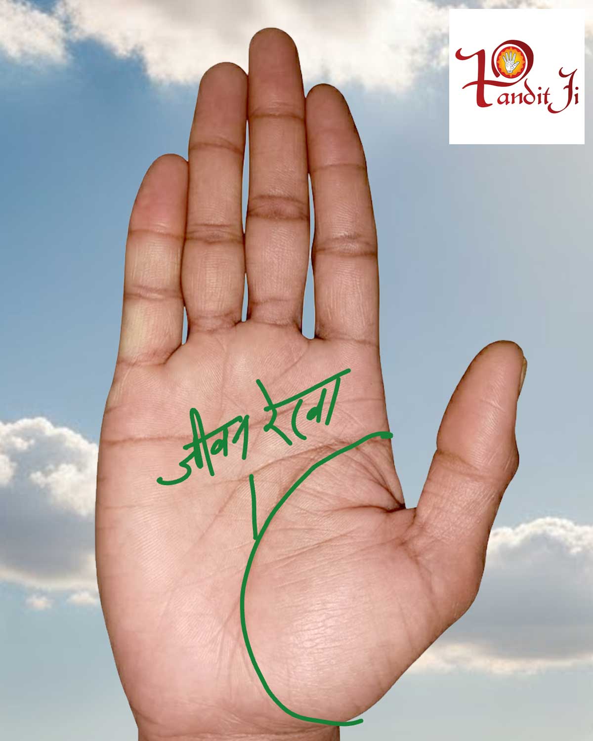 How to Calculate a Person